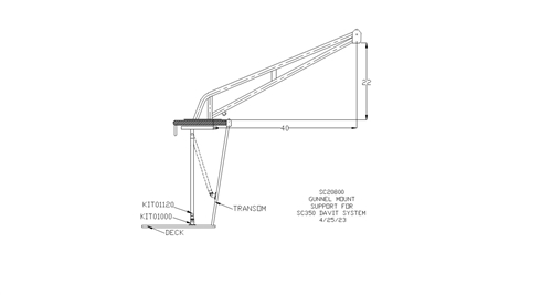 Gunnel Mount Supports for removable Davits