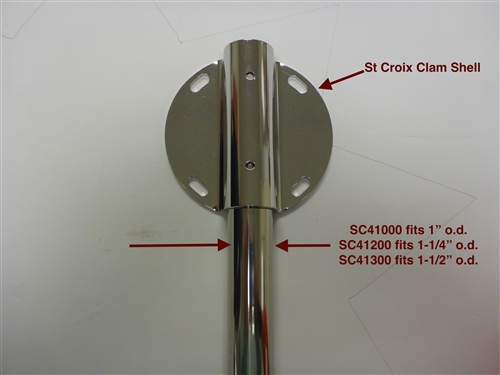 Clam Shell Fitting, St Croix Rotating Davits